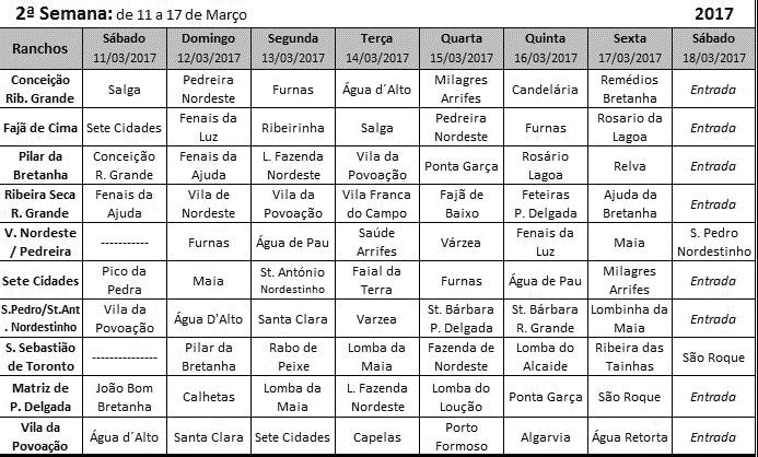 2semana